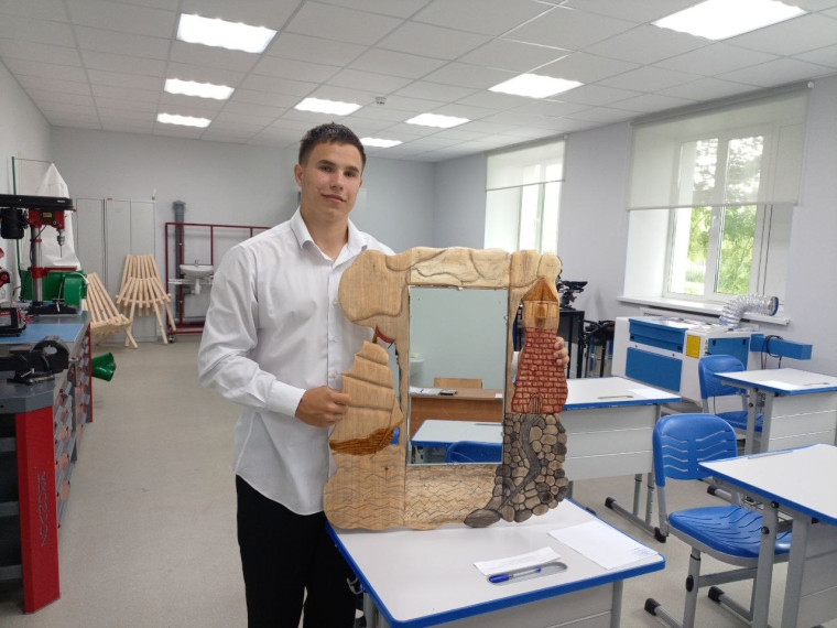 Итоговый экзамен.
